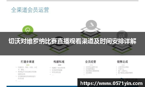 切沃对维罗纳比赛直播观看渠道及时间安排详解