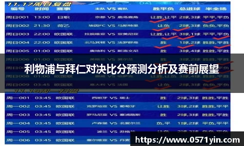 利物浦与拜仁对决比分预测分析及赛前展望