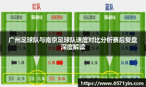广州足球队与南京足球队速度对比分析赛后复盘深度解读